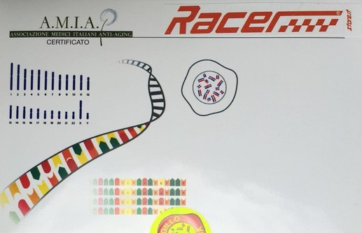 Kit Racer dna